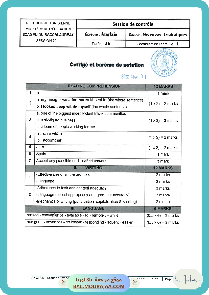 Corrigé controle anglais Bac 2022 – Section technique